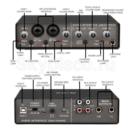 Звуковая карта SkyDisco SC-01 фото 9
