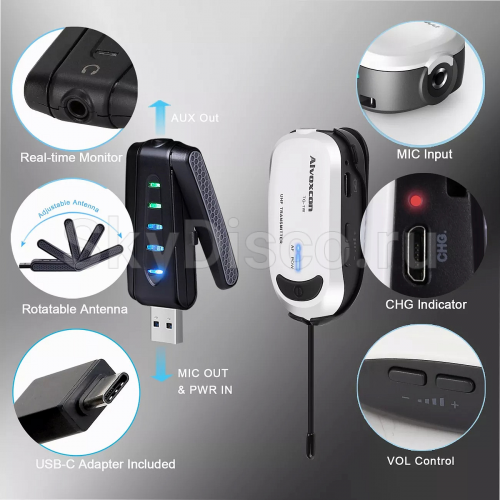 Радиосистема USB SkyDisco MIC-WL201 фото 2
