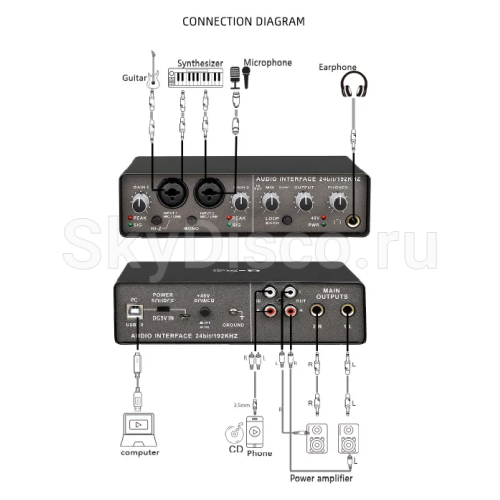 Звуковая карта SkyDisco SC-01 фото 10
