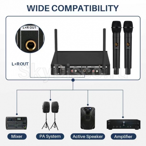 Вокальная радиосистема с двумя микрофонами SkyDisco MIC-WL12 фото 4